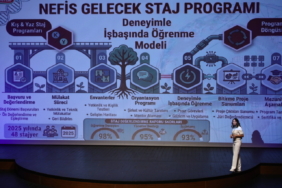GAÜN'de Kariyer Zirvesi düzenlendi