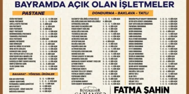 GAZİANTEP’TE KURBAN BAYRAMI’NDA AÇIK OLACAK İŞLETMELER BELLİ OLDU (2)
