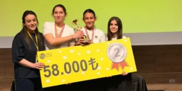 SANKO OKULLARI, HACKIDHON 2026’DA TÜRKİYE İKİNCİSİ OLDU (1)