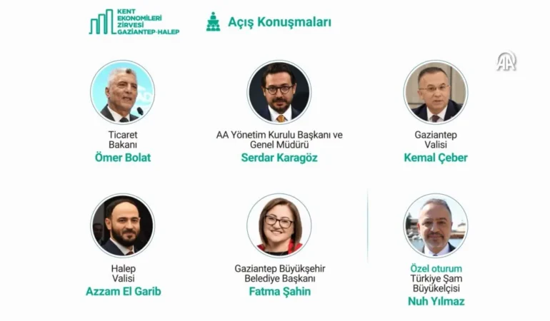 BAKAN ÖMER BOLAT’IN KATILIMIYLA, KENT EKONOMİLERİ ZİRVESİ’NDE TÜRKİYE-SURİYE İŞ DÜNYASI BULUŞACAK! 26 BAKAN ÖMER BOLAT’IN KATILIMIYLA, KENT EKONOMİLERİ ZİRVESİ’NDE TÜRKİYE-SURİYE İŞ DÜNYASI BULUŞACAK! (2)