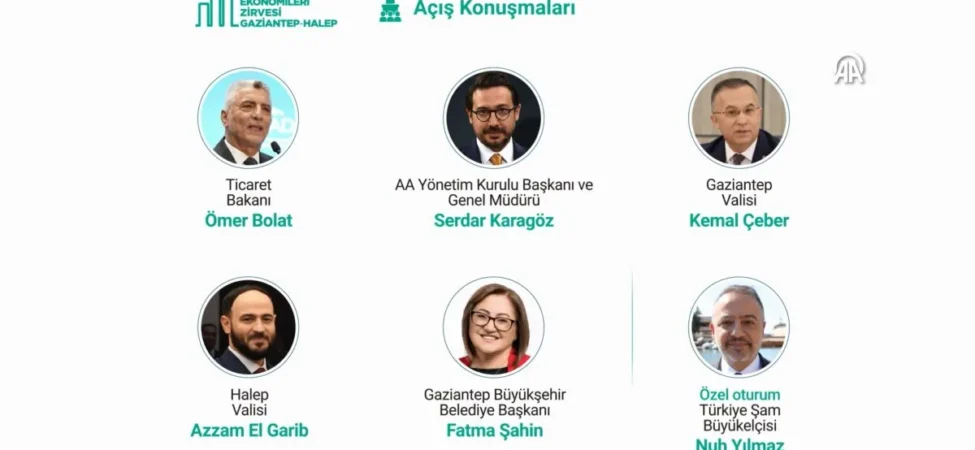 BAKAN ÖMER BOLAT’IN KATILIMIYLA, KENT EKONOMİLERİ ZİRVESİ’NDE TÜRKİYE-SURİYE İŞ DÜNYASI BULUŞACAK! (2)